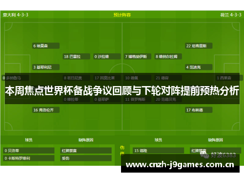 本周焦点世界杯备战争议回顾与下轮对阵提前预热分析 本周焦点世界杯备战争议回顾与下轮对阵提前预热分析